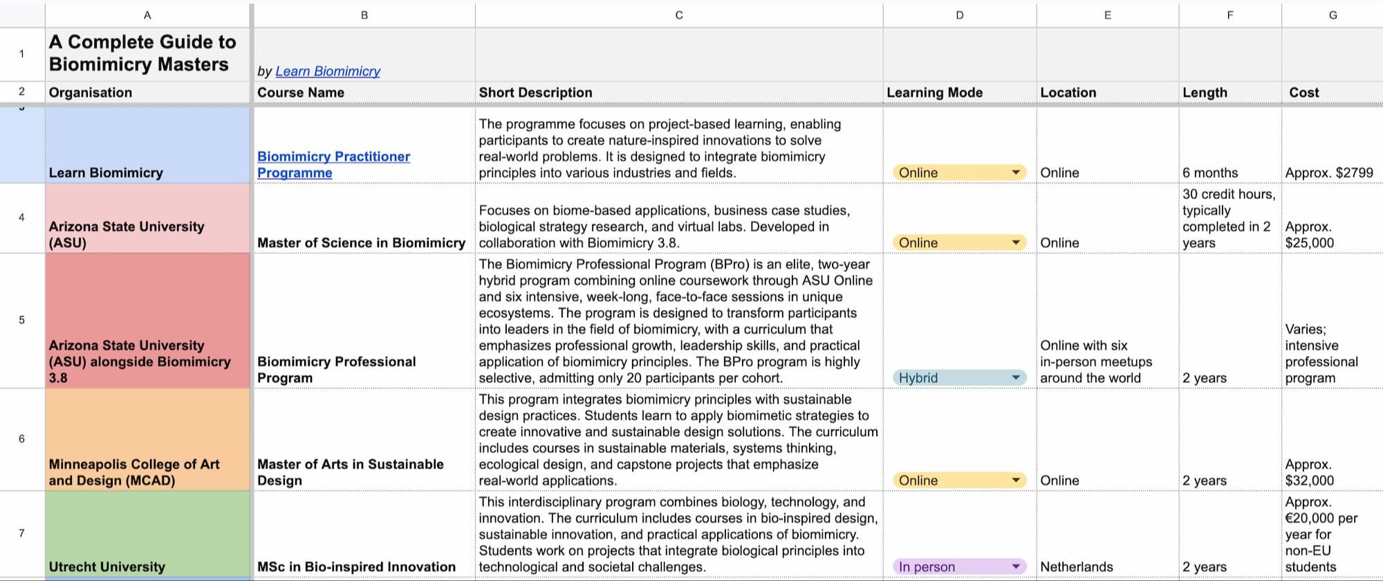 Biomimicry ebook - free offer